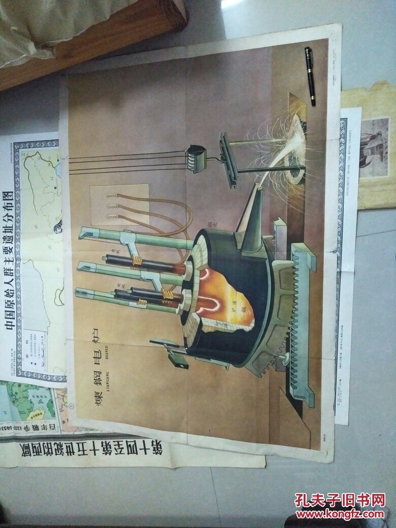 1959年版的炼钢电炉挂图（尺寸：长106cm宽77cm 品好）