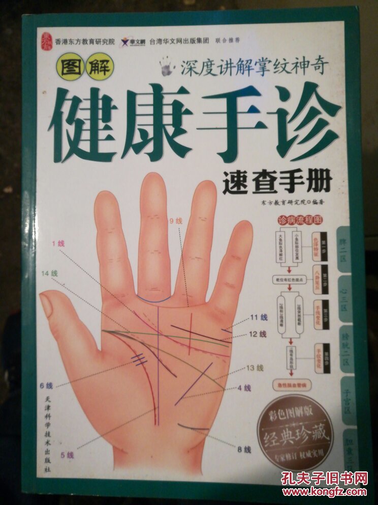 图解健康手诊速查手册