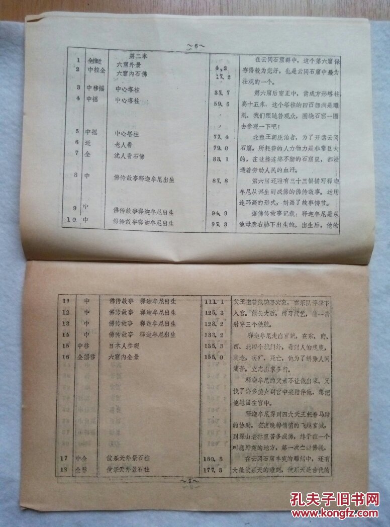 油印本《云冈石窟》1978年纪录片电影剧本