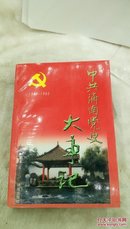 1377   中共济南党史大事记:1949～1992  1998年一版一印   仅印3000册