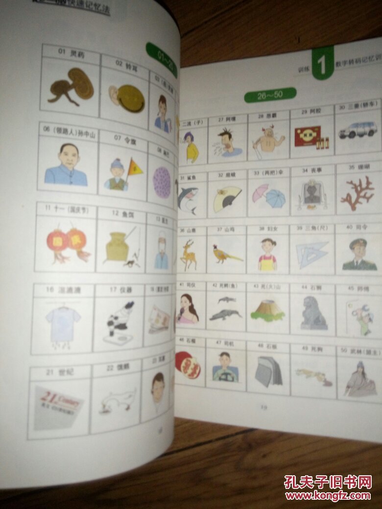 超右脑快速记忆法_七田真_孔夫子旧书网