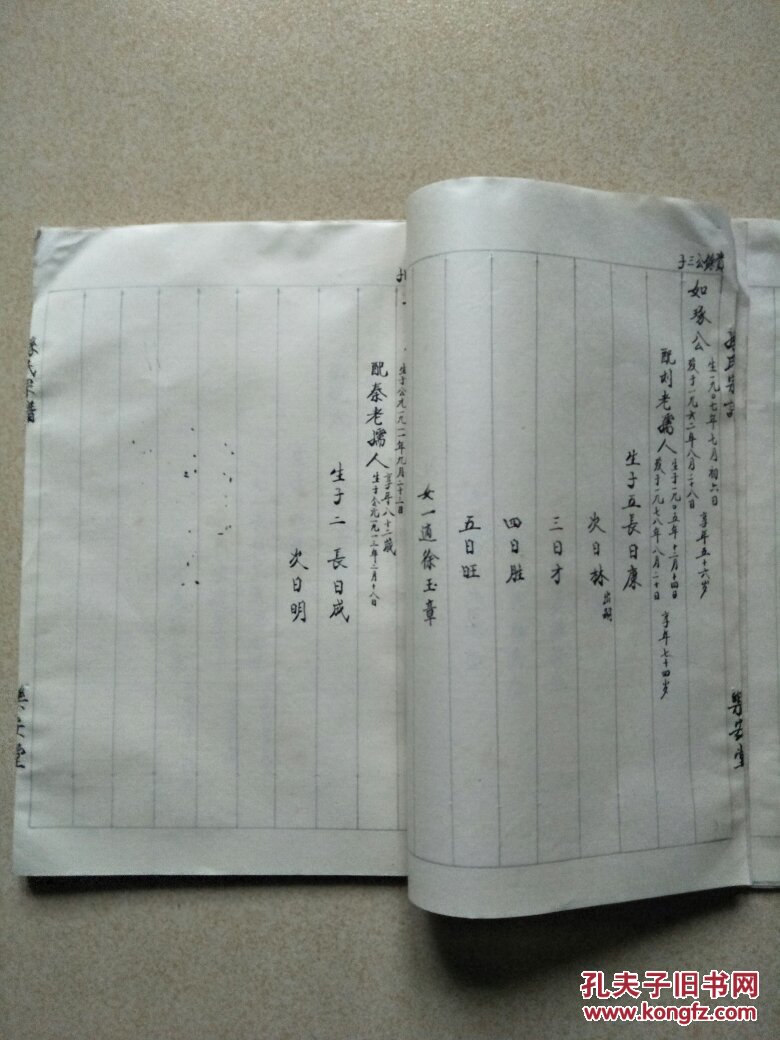 孙氏宗谱(乐安堂支谱)毛笔手书