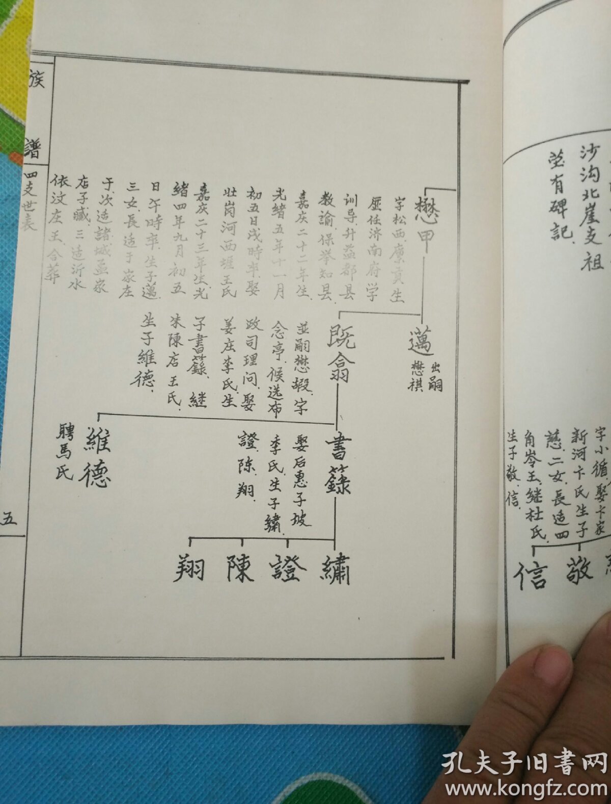 鲁莒大店庄氏族谱(庄家埠墩支谱)!