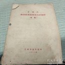 【1959年】甘肃省商业厅系统财务会计制度（草案）