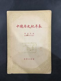 中国历史纪年表.
