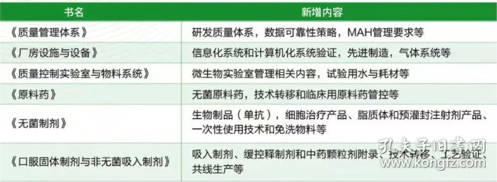 埃博拉病毒病防控方案发布明确密接者判定范围