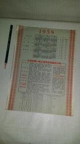 1958年年历   天津市第一轻工业局主要产品介绍    （                           16开大小                         ）