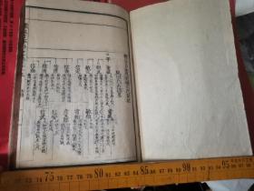 日史记  标注日本外史卷13，14德川氏前记欠他卷   赖山阳著，其子赖又二郎标注，云谷任斋校  近藤文库出版1897  柯罗版和刻线装146页大32开，有织田家族家谱5页儿妻来龙脉 汉语标示注解，日文标记读序。 汉学鼻祖写23年参考文献十册仿史记世家体，战国战乱织田信长杀武田信玄，家族相互戮杀，被丰臣秀吉德川家康大将明智光秀杀死烧光埋葬经过，比叡山本能寺之变后埋丹波说，首冢佛家寺庙天皇大名关系