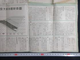 【孔网孤本】1939年（昭和14年）南满洲铁道株式会社 抚顺碳矿著《碳矿概要》一册全！