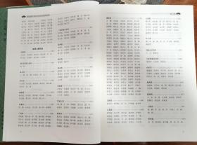 第五届中国百诗百联大赛作品集（入编者备注姓名）