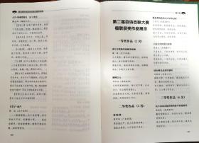 第五届中国百诗百联大赛作品集（入编者备注姓名）
