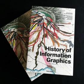 现货大开本信息图形学历史History of Information Graphics
