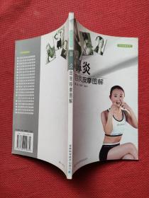 正版 鼻炎自我按摩圖解——自我按摩圖解 /逄紫千 吉林科學技術出版社 9787538429879