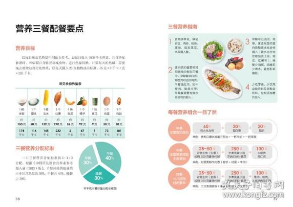 糖尿病营养食谱