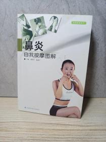 鼻炎自我按摩圖解——自我按摩圖解