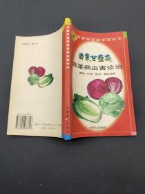 白菜甘蓝类蔬菜病虫害诊治