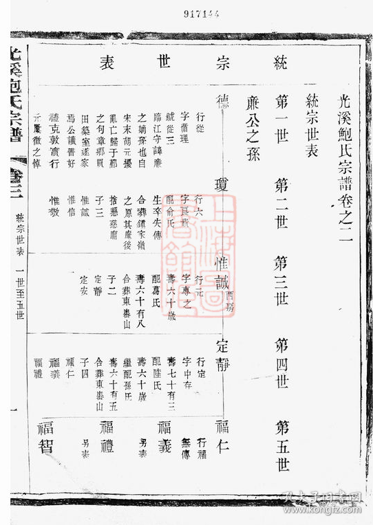 如图网店没有的图书可站内留言免费代寻各姓氏家谱族谱宗谱地方志等