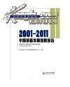 2001--2011中国慈善发展指数报告.