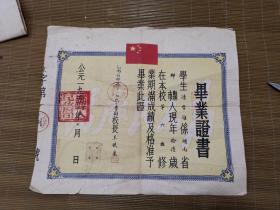 1955年  湖南省郴县第二初级中学 毕业证书