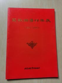 吕叔湘著作年表:1931～1993