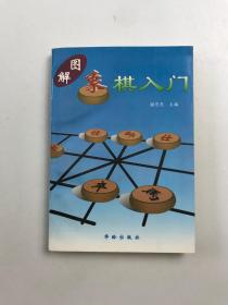 图解象棋入门