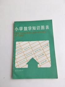 小学数学知识图表