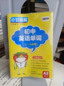 国医绝学健康馆：常见病对症食疗与按摩