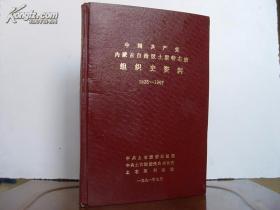 中国共产党内蒙古自治区土默特右旗组织史资料
