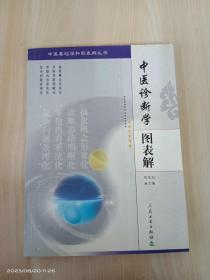 中医诊断学图表解
