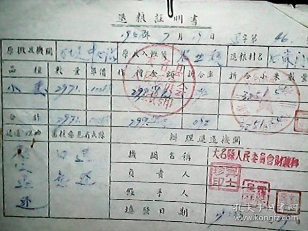 （1958年）河北省大名县人民委员会农业税：退粮证明书（三份合售）作者：