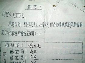 （1965年）山西省洪洞县糖业烟酒公司：胡文英材料（包括：证明、我的认识与决心、入党志愿书、申请书、、履历表）