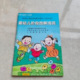《中华人民共和国未成年人保护法》婴幼儿阶段图解浅说