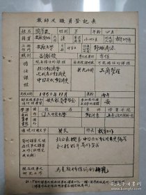 1951年安徽大学经济系“陶梦安”教授亲笔履历一份【16开正反面，毛笔，有钤印】