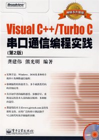 Visual C++ Turbo C串口通信编程实践