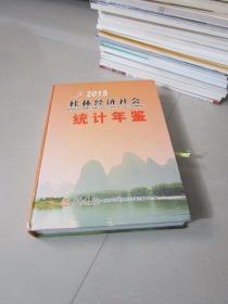 桂林经济社会统计年鉴2015