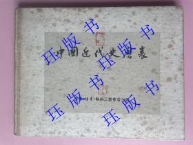 中国近代史历表