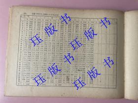 中国近代史历表