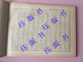 中国近代史历表