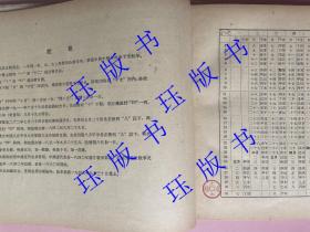 中国近代史历表