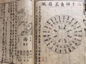 和汉三才图会 天之部 卷3一册 天象 1715年木刻水印30图 日本最早的百科全书 东方博物画与天文气象学