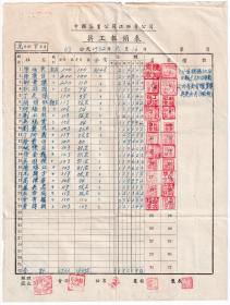 茶专题----文件公文档案-----1952年元月16日,中国茶叶公司江西省公司"浮梁茶厂"薪工报销表(7和3页)