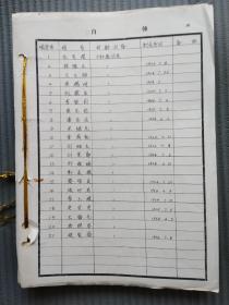 六十年代 石油部基建司21人資料 共21份 16開一大本
