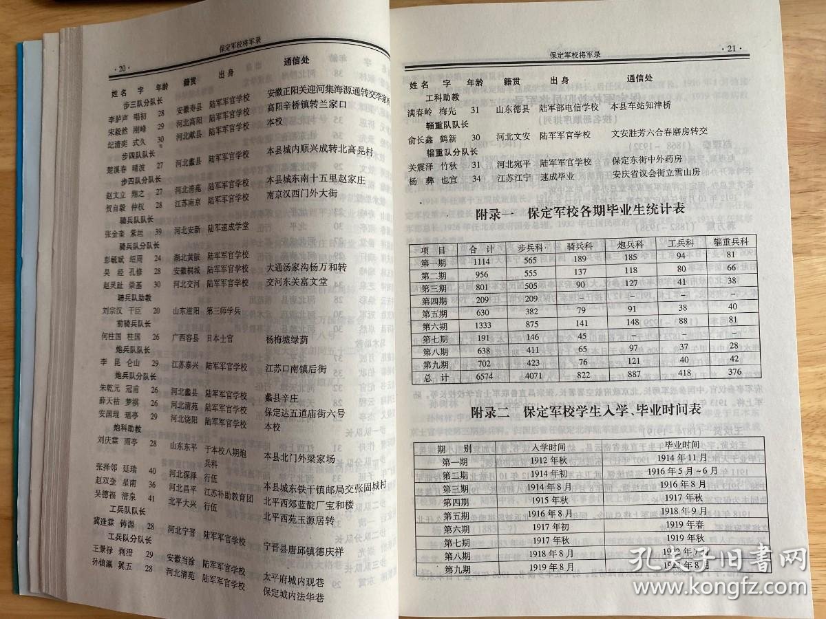 保定陆军军官学校将军录附保定军校同学录即第一期至第九期完整同学录