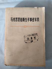 马克思恩格斯生平事业年表