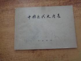 中国近代史历表
