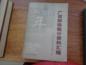 1994-2003年广西财政统计资料汇编
