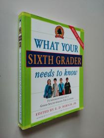 WHAT YOUR SIXTH GRADER