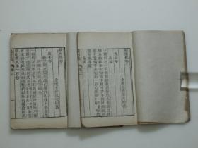 清代白纸木刻：明末江苏金坛词人王次回(1593―1642),【疑雨集卷二、卷三】2册！作者一生落拓,流离多舛,博学好古,善作艳情诗,有《疑雨集》存世,，以香奁体盛传吴下！