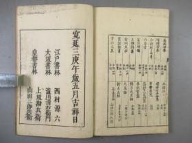 罕见1751年木刻王充《论衡》16册全，版本极佳，较多精美批注，诸多精美印章，或许大学者藏书