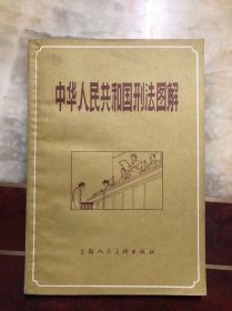 32开连环画 中华人民共和国刑法图解（一版一印）
